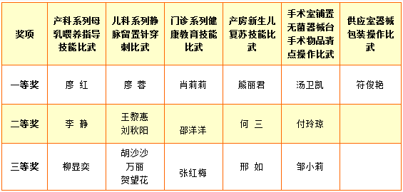 点击新窗口打开大图
